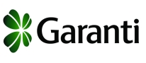 Garanti Bankas